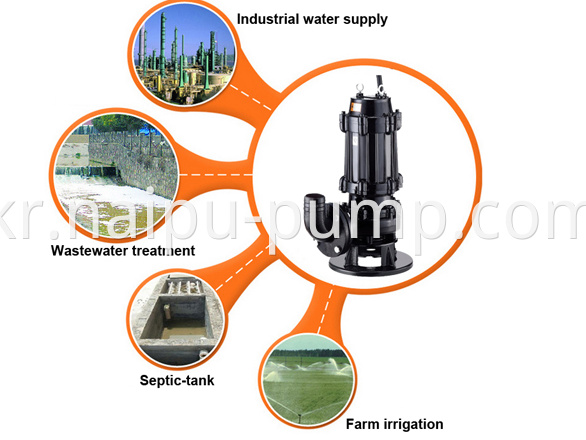 Application of sewage submersible slurry pumps